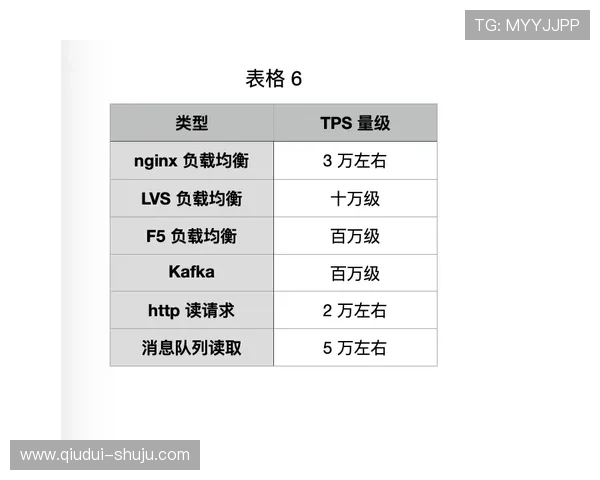懂球帝懂球帝彩票与数字高频玩法防骗避坑指南
