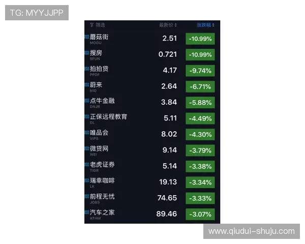 玩球直播官网彩票与数字高频玩法避坑防骗指南