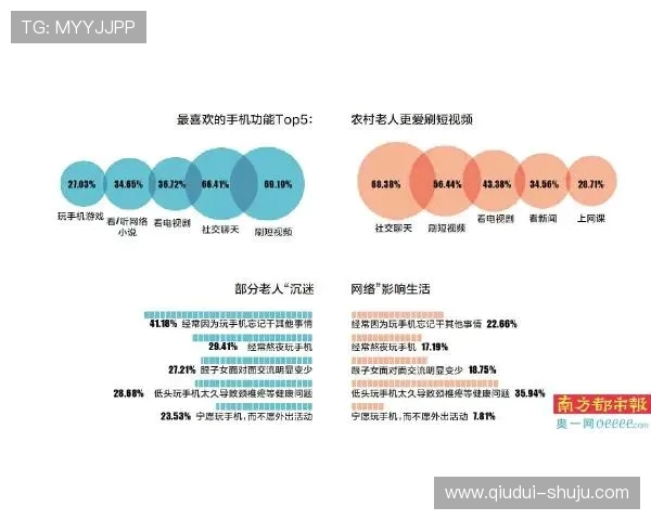 波胆对冲稳赚公式避坑指南 彩票与数字高频玩法防骗
